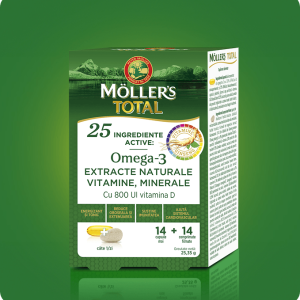 <span class="title-bold">Moller’s Total</span>